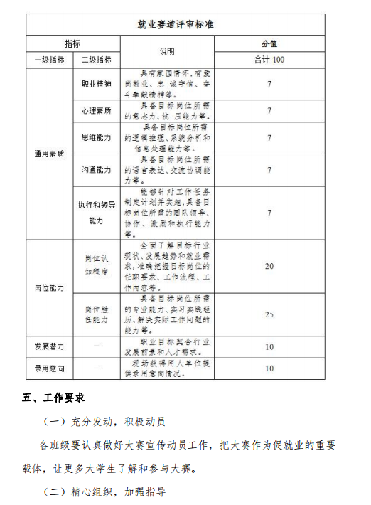 1697511822560.png